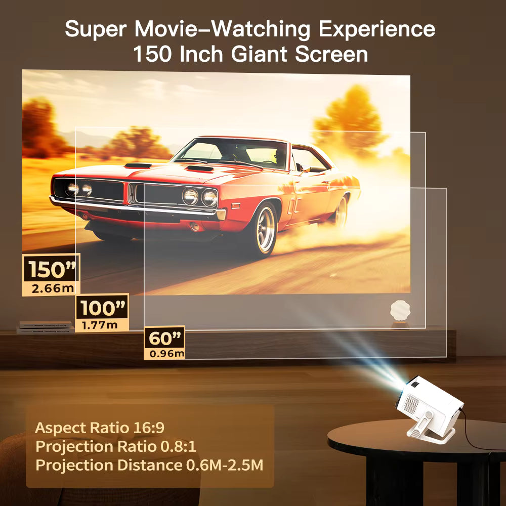 Projecteur LynCast